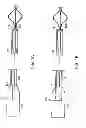 Fig. 02 - Medical retrieval device