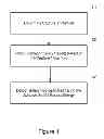 Fig. 02 - Adaptive safety pacing
