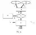 Fig. 02 - SYSTEM, DEVICE AND METHOD FOR EXCHANGING ENERGY WITH AN ELECTRIC VEHICLE