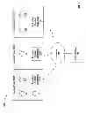 Fig. 02 - Intelligence in distributed lighting control devices