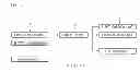 Fig. 02 - Network system equipped with air conditioner and control method thereof