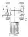 Fig. 02 - Left-right wheel drive force distribution control apparatus for a vehicle
