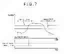 Fig. 07 - Vehicle and method of controlling the same