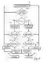 Fig. 07 - Methods and system for automatic user-configurable steering parameter control