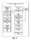 Fig. 16 - Sensor unit system