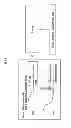 Fig. 02 - System and method of controlling motor vehicle operation