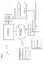 Fig. 02 - METHOD AND APPARATUS FOR PREDICTING A TRAVEL TIME AND DESTINATION BEFORE TRAVELING