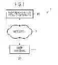 Fig. 02 - Route information providing device, route information providing method, program, and information recording medium