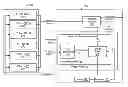 Fig. 01 - Method to improve leveling performance in navigation systems