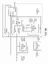 Fig. 06 - Method to improve leveling performance in navigation systems