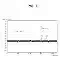Fig. 08 - Plasma equipment and methods of using the same