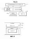 Fig. 06 - Geometric modeling of composite parts