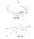 Fig. 09 - Methods and Compositions for Articular Repair