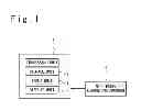 Fig. 02 - SHIP DESIGN SUPPORTING SYSTEM