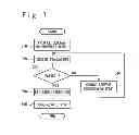 Fig. 08 - SHIP DESIGN SUPPORTING SYSTEM