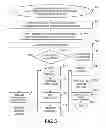 Fig. 06 - Specifying reusable process models