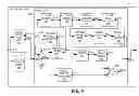 Fig. 07 - Specifying reusable process models