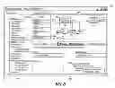 Fig. 09 - Specifying reusable process models