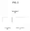 Fig. 06 - ONLINE SIMULATION MODEL OPTIMIZATION