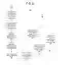 Fig. 07 - ONLINE SIMULATION MODEL OPTIMIZATION