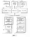 Fig. 02 - Multiple client simulator for push engine