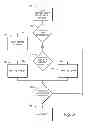Fig. 04 - Multiple client simulator for push engine