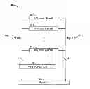Fig. 01 - Power management of memory circuits by virtual memory simulation