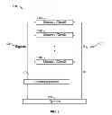 Fig. 02 - Power management of memory circuits by virtual memory simulation