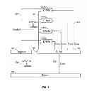 Fig. 04 - Power management of memory circuits by virtual memory simulation