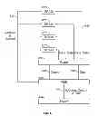 Fig. 07 - Power management of memory circuits by virtual memory simulation