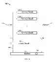 Fig. 09 - Power management of memory circuits by virtual memory simulation