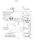 Fig. 04 - System and method for controlling multiple computer peripheral devices using a generic driver