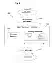 Fig. 07 - System and method for controlling multiple computer peripheral devices using a generic driver