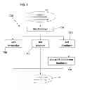 Fig. 08 - System and method for controlling multiple computer peripheral devices using a generic driver