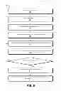 Fig. 07 - Translating language characters in media content