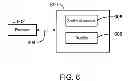 Fig. 07 - Performing sentiment analysis on microblogging data, including identifying a new opinion term therein