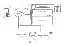 Fig. 01 - Performing sentiment analysis