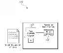 Fig. 01 - Computer processes for analyzing and improving document readability