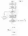 Fig. 07 - Computer processes for analyzing and improving document readability