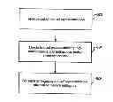 Fig. 01 - Selecting terms in a document