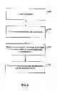 Fig. 10 - Selecting terms in a document