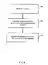 Fig. 11 - Selecting terms in a document