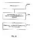 Fig. 14 - Selecting terms in a document