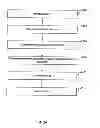 Fig. 26 - Selecting terms in a document