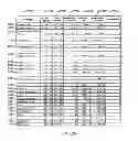 Fig. 27 - Selecting terms in a document