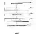 Fig. 28 - Selecting terms in a document