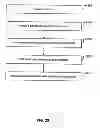 Fig. 31 - Selecting terms in a document