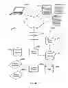 Fig. 34 - Selecting terms in a document