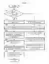 Fig. 07 - Apparatus and method of reproducing audio data using low power