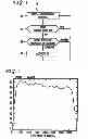 Fig. 02 - Operating methods for voice activity detection/silence suppression system
